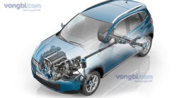 Ứng dụng vòng bi bạc đạn ô tô? Có bao nhiêu vòng bi trong 1 chiếc xe?